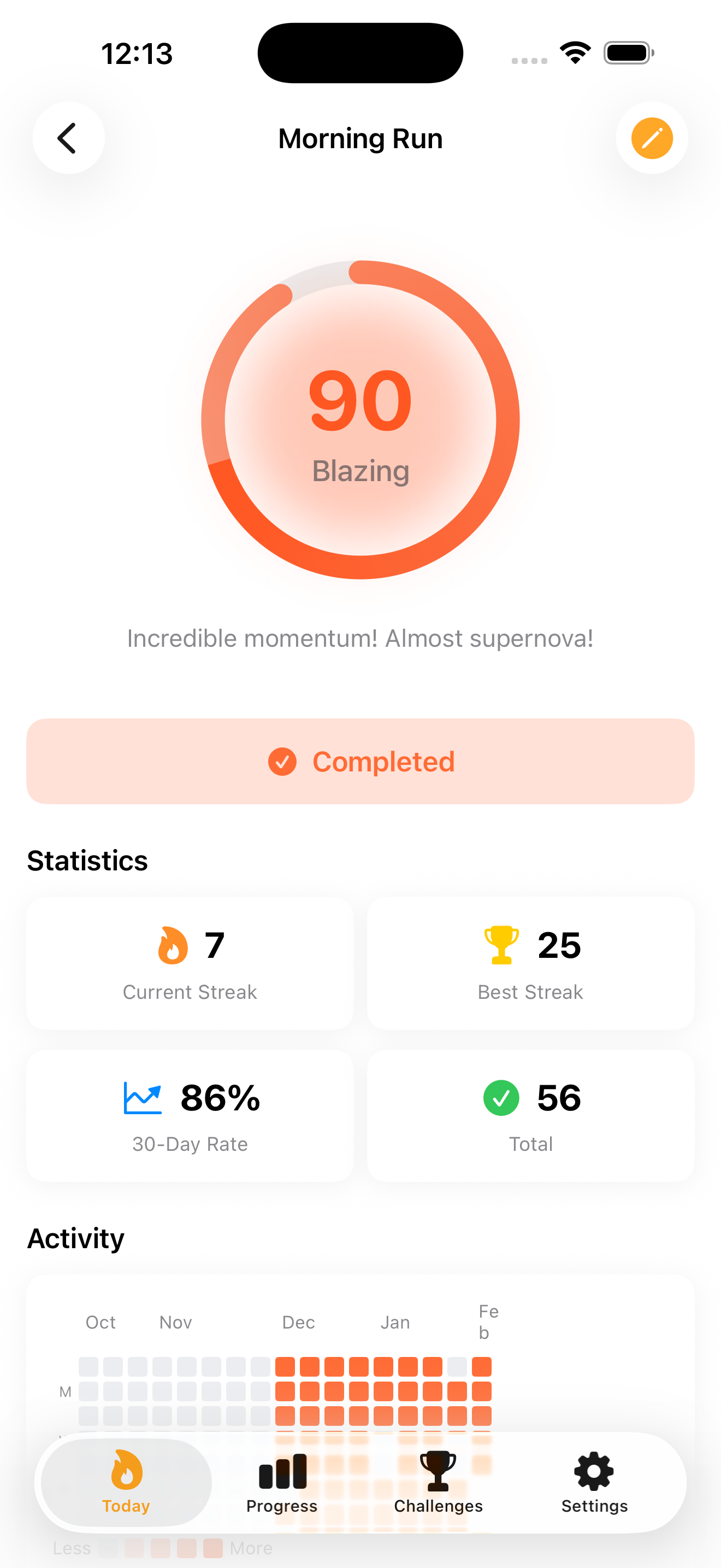Habit detail showing Blazing momentum at 90